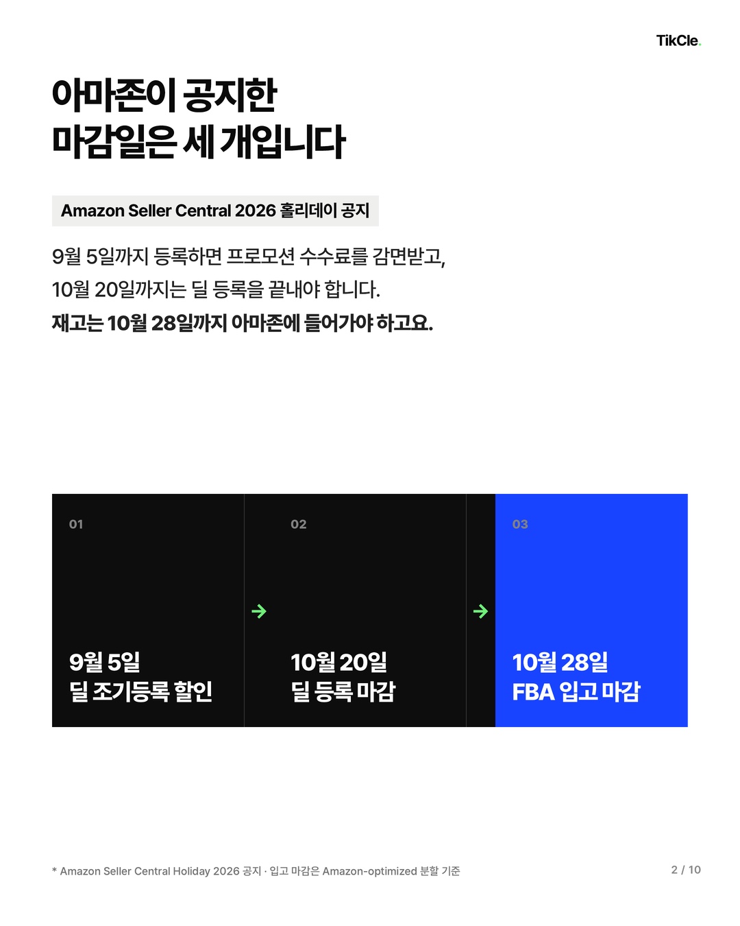 아마존이 공지한 마감일은 세 개입니다 — 9월 5일 딜 조기등록 할인, 10월 20일 딜 등록 마감, 10월 28일 FBA 입고 마감