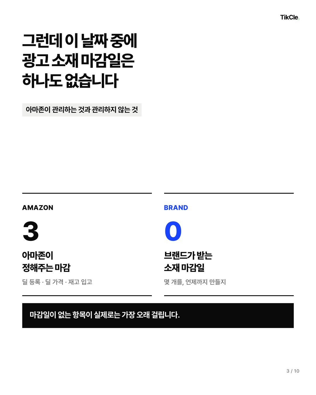 그런데 이 날짜 중에 광고 소재 마감일은 하나도 없습니다 — 아마존이 정해주는 마감 3개, 브랜드가 받는 소재 마감일 0개