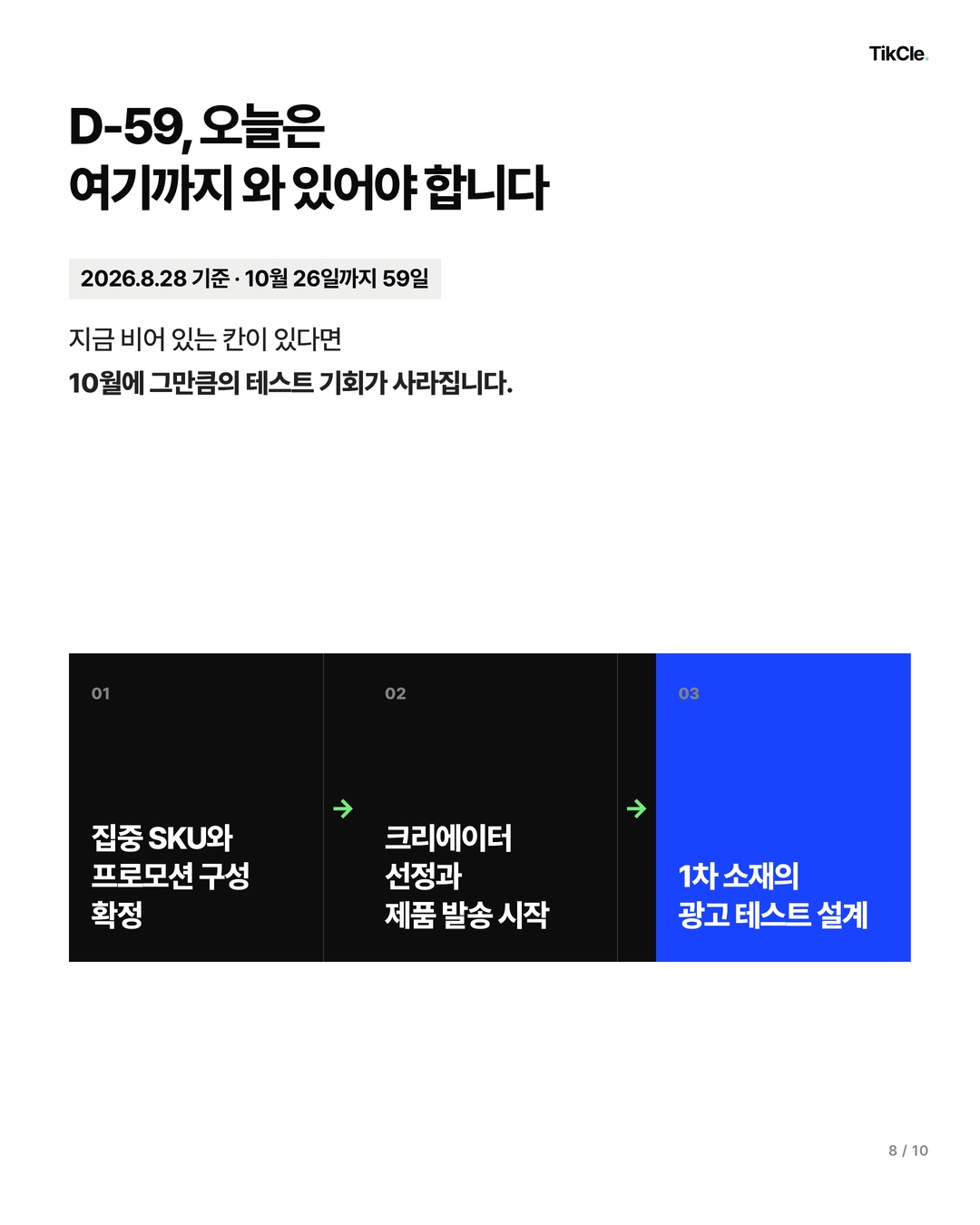 D-59, 오늘은 여기까지 와 있어야 합니다 — 집중 SKU 확정, 크리에이터 선정과 제품 발송, 1차 소재 광고 테스트 설계