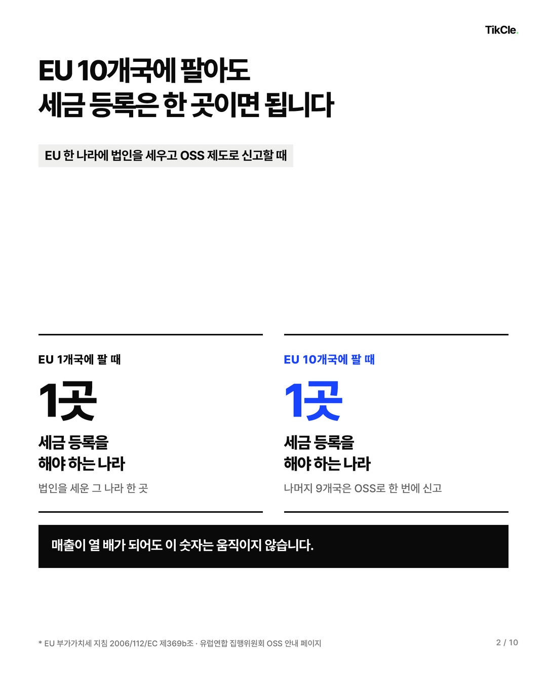 EU 한 나라에 법인을 세우고 OSS를 쓰면 나머지 EU 국가에는 VAT 등록 없이 판매 가능