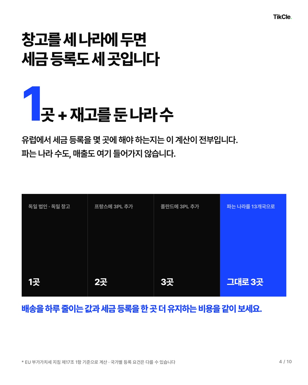 VAT 등록 건수는 법인 1건에 재고를 둔 나라 수를 더한 값