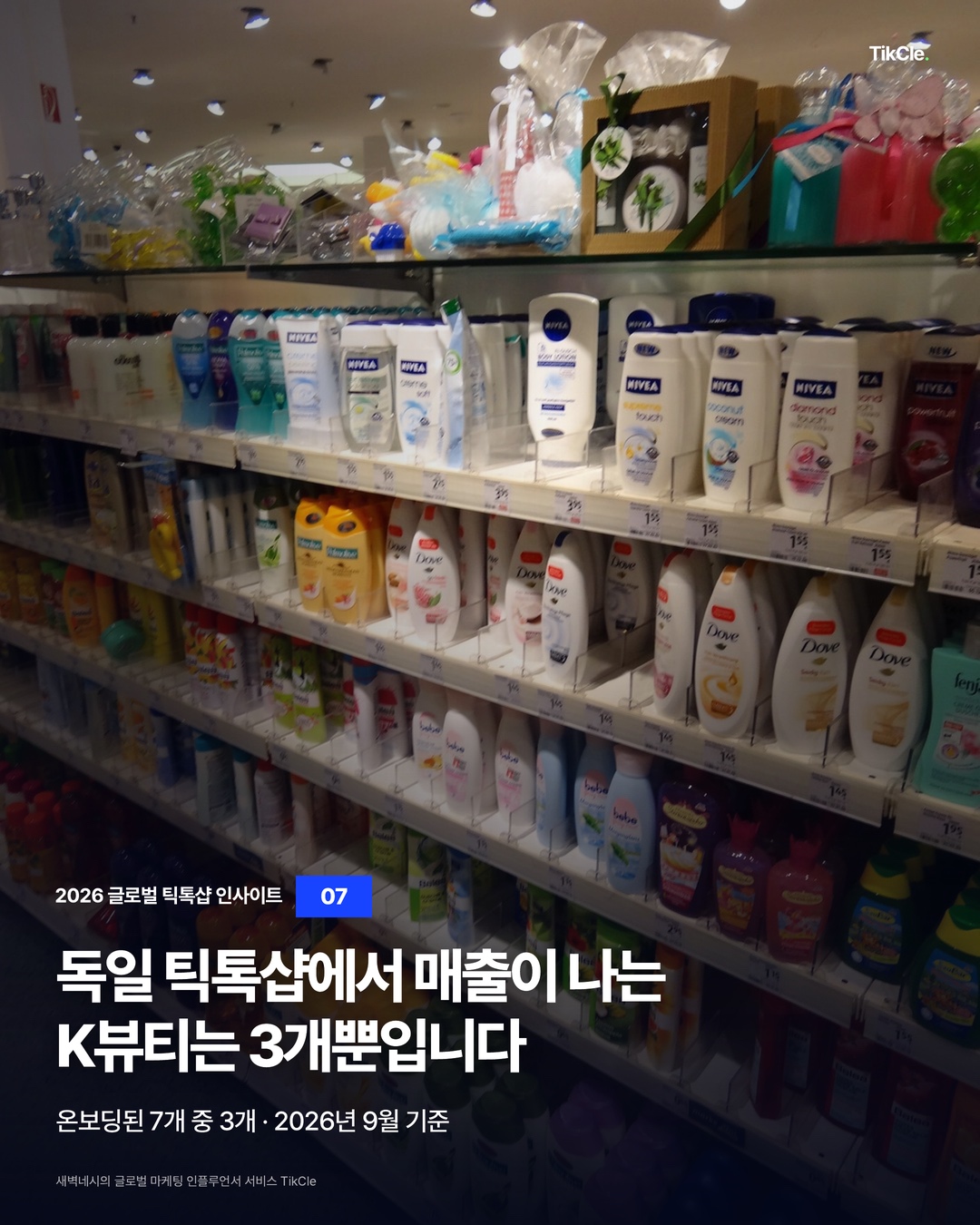 독일 드럭스토어 뷰티 매대 사진 위에 독일 틱톡샵에서 매출이 나는 K뷰티 브랜드는 3개뿐이라는 제목