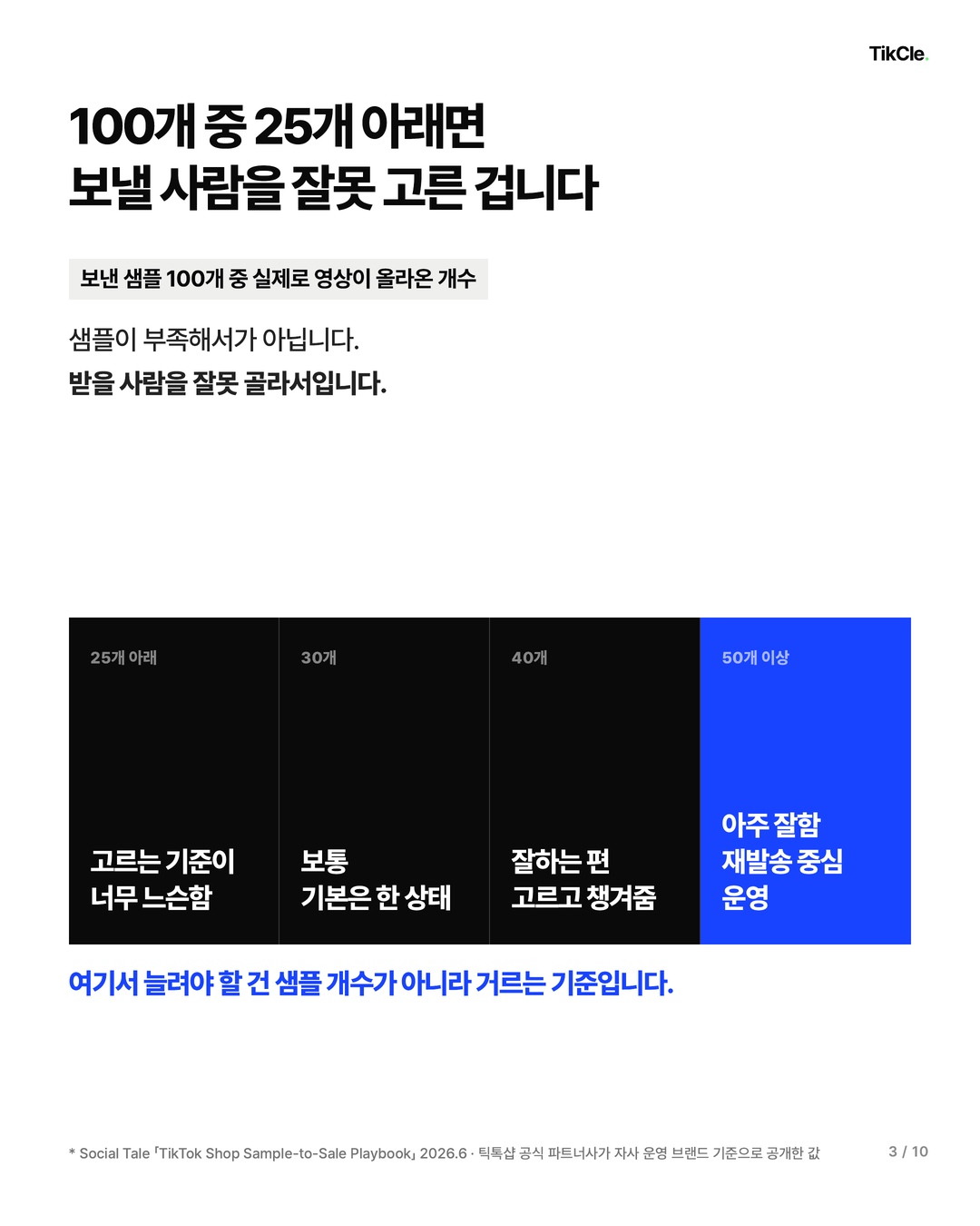 보낸 샘플 100개 중 25개 아래면 보낼 사람을 잘못 고른 것이라는 네 단계 기준