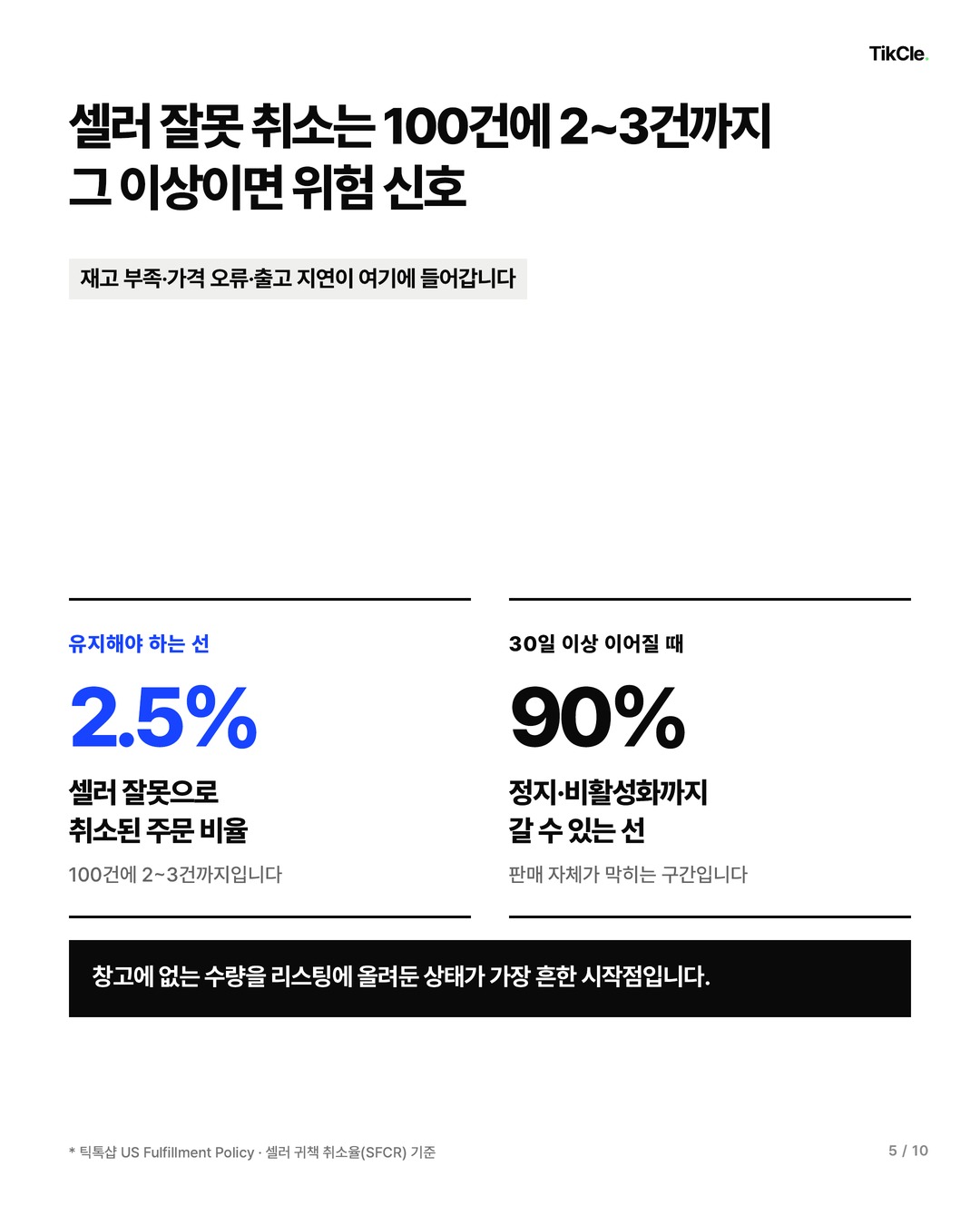셀러 잘못으로 취소된 주문은 100건에 2~3건까지 허용된다는 비교